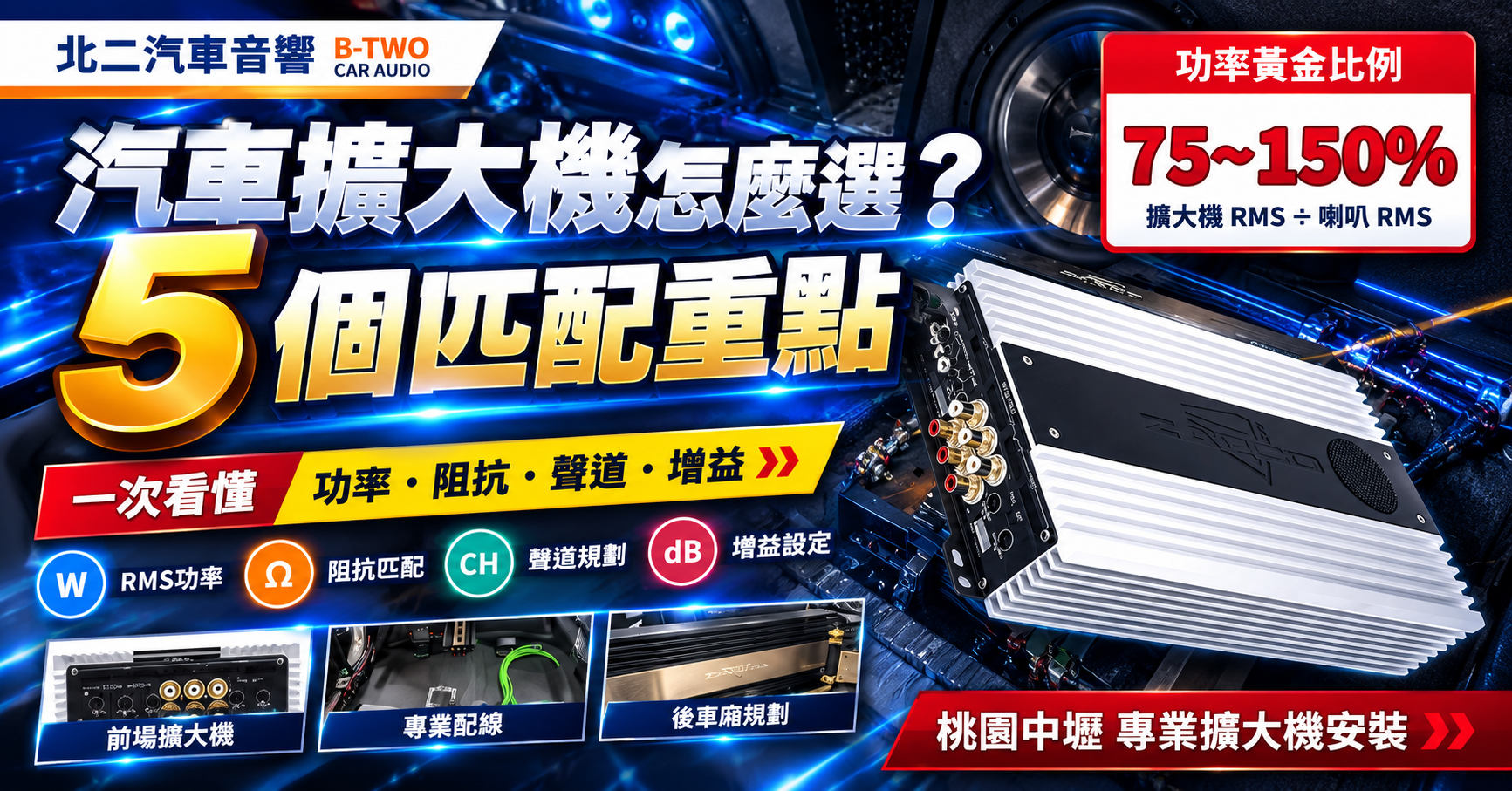 汽車擴大機怎麼選？5個匹配重點一次看懂