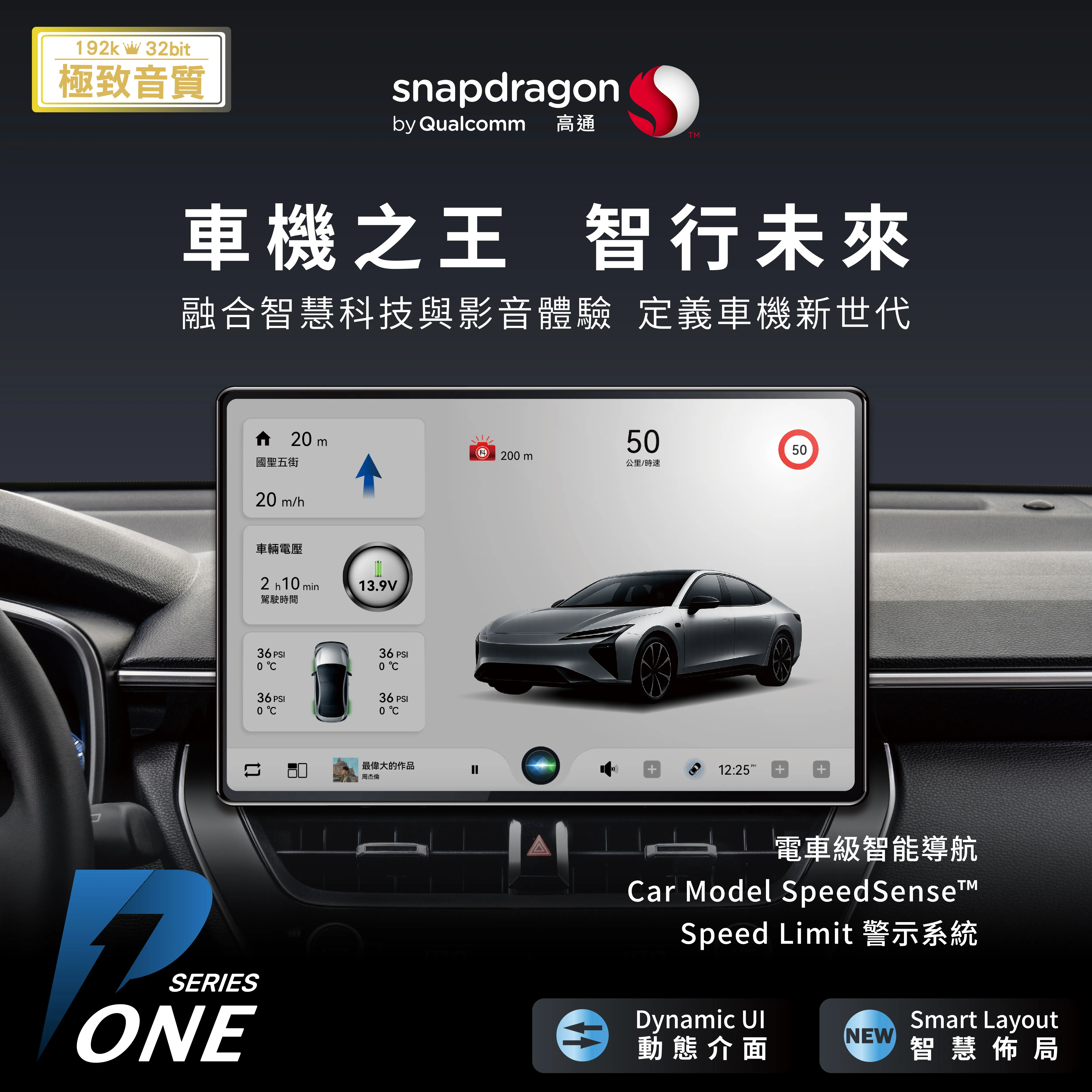 伊鑑 E-CAN P1 XP-09/XP-10 車機之王安卓多媒體系統