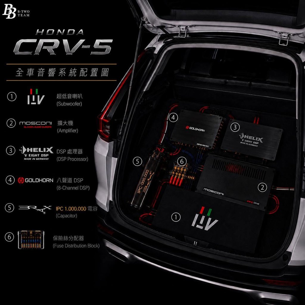 汽車重低音-HONDA CRV5 後車廂超低音箱 擴大機 DSP 配置圖-北二汽車音響03