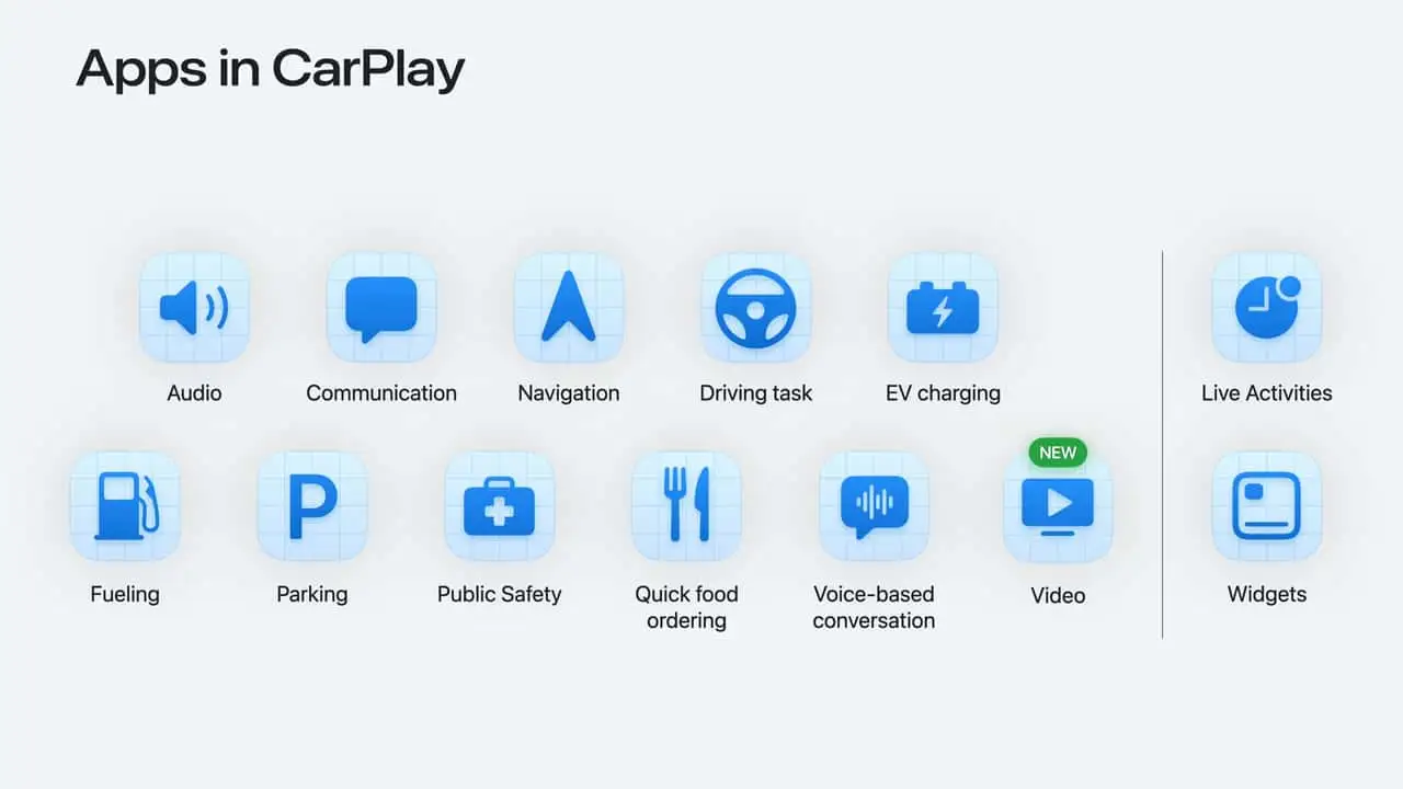 Apple CarPlay 支援影片播放！iOS 27 將新增原生影片功能-桃園車用安卓機-北二汽車音響解析