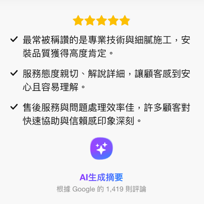Google 五星好評見證-北二汽車音響-中壢汽車音響