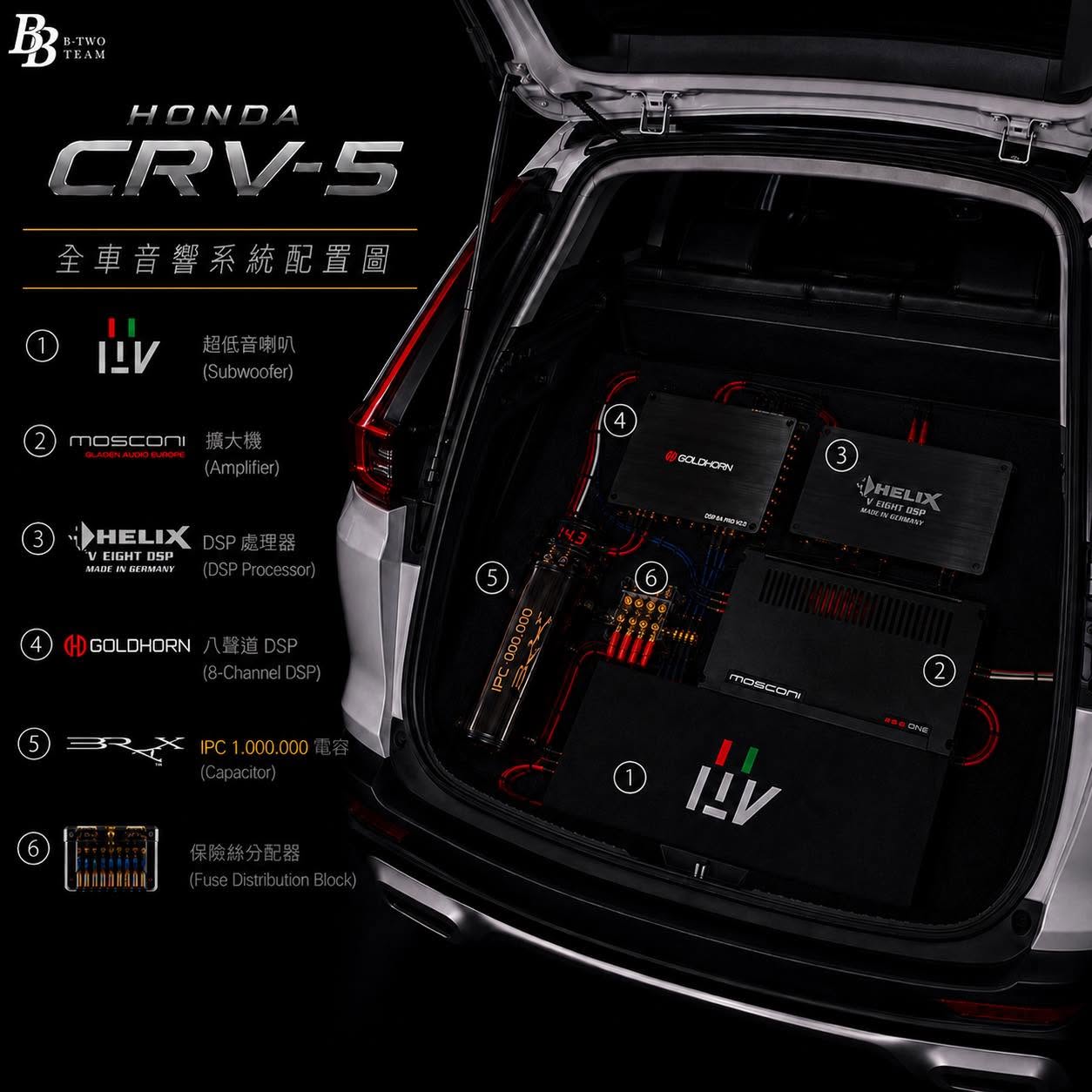 HONDA CRV5 發燒級20萬音響系統工程-桃園汽車音響-北二氣遮音響