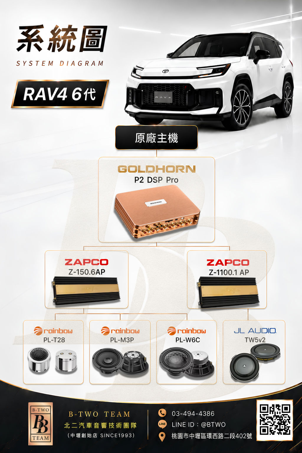 TOYOTA RAV4 6代 2026 TAA 展出發燒級音響案例